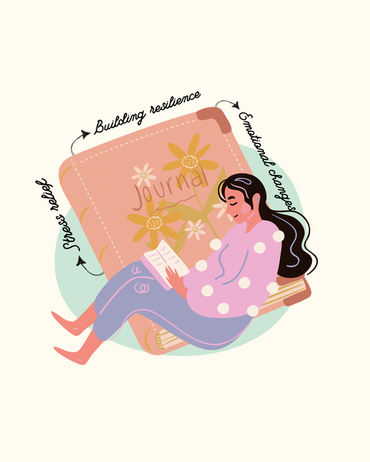 How Journaling Improves Mental Health: The Therapeutic Benefits of Writing for Well-Being